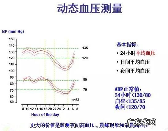 当女生来了大姨妈喝点什么 女生大姨妈,暖男要泡什么给女生喝?