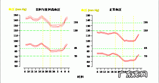 当女生来了大姨妈喝点什么 女生大姨妈,暖男要泡什么给女生喝?