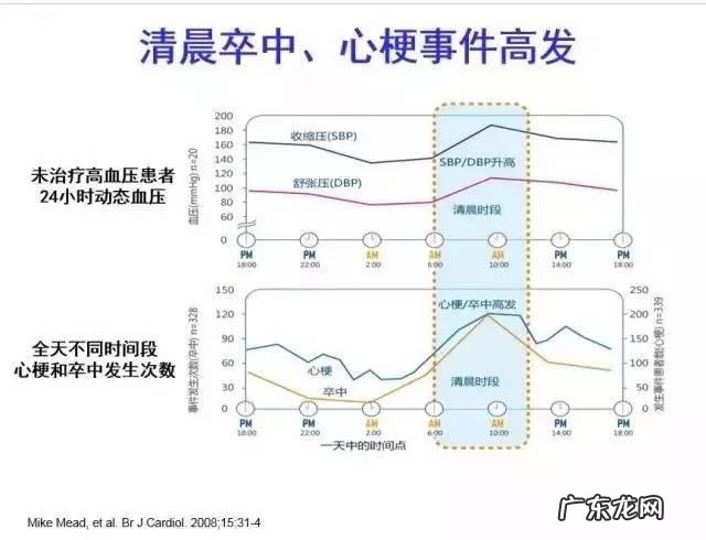 当女生来了大姨妈喝点什么 女生大姨妈,暖男要泡什么给女生喝?