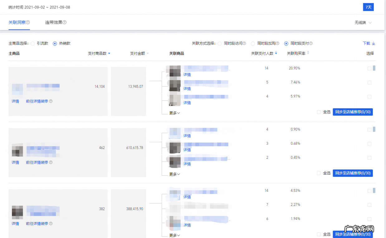 新链接不起流量?老链接掉流量?三大难题解决方针助力