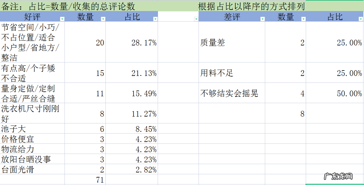 百分之百起爆的图片有哪些特征?