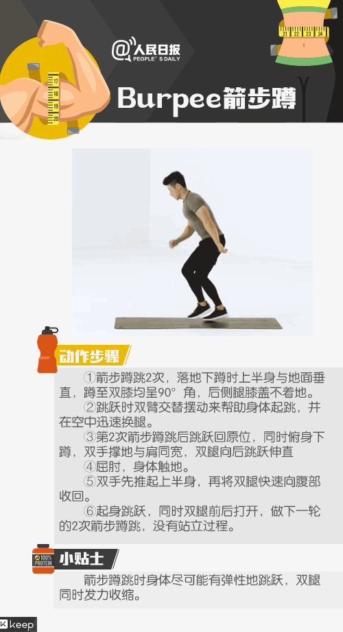 健身只做波比跳,每天坚持100个,14天后身体会有变化吗?