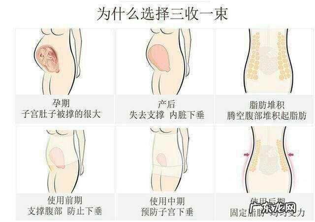 浦乳期不节食怎么有效瘦身?