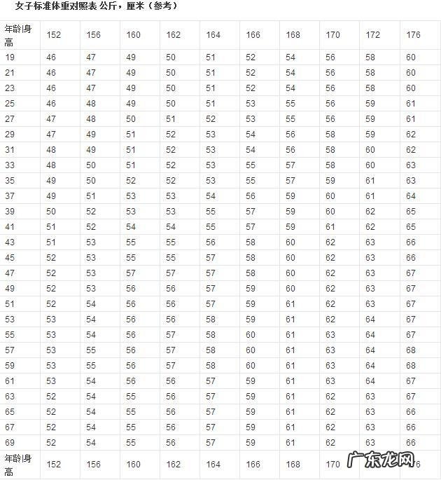 为什么在朋友圈更新状态的人变少了?