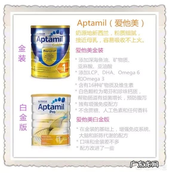 婴儿奶粉,哪个品牌的好?