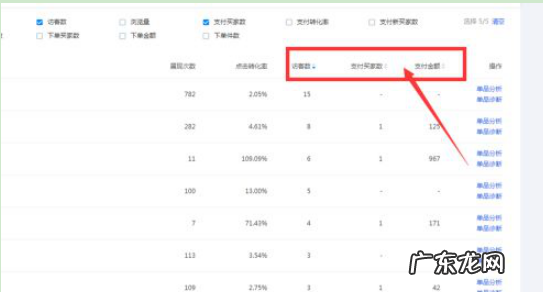 2022年天猫春节不打烊商品准入规则是什么?