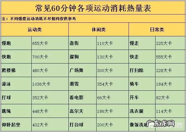 女孩如何才能瘦肌肉型小腿夏天都到了?