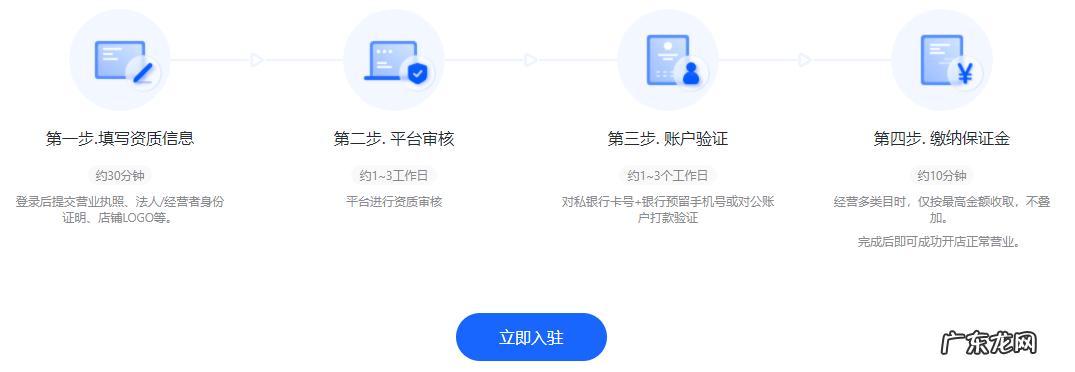 如何入驻抖音小店？入驻了有什么好处？
