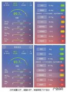 减肥瘦身仪器厂家 大家觉得减肥是用仪器减的快呢还是节食减的快呢？