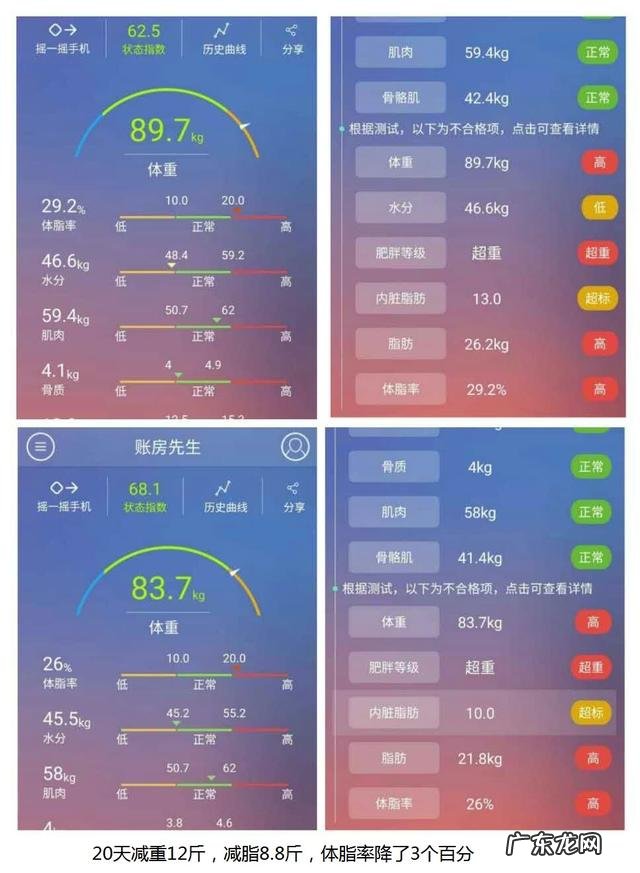 减肥瘦身仪器厂家 大家觉得减肥是用仪器减的快呢还是节食减的快呢?
