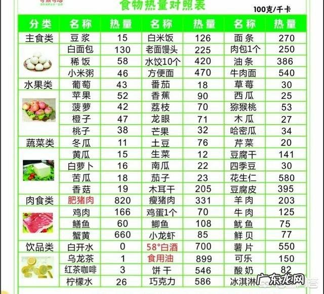 二胎产后如何利用黄金期瘦肚子和屁股?