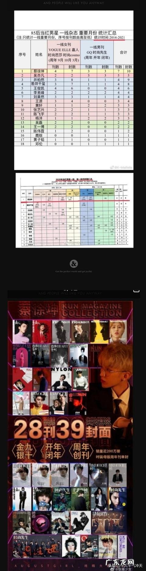 蔡徐坤代言的vivo S5手机值得买么?