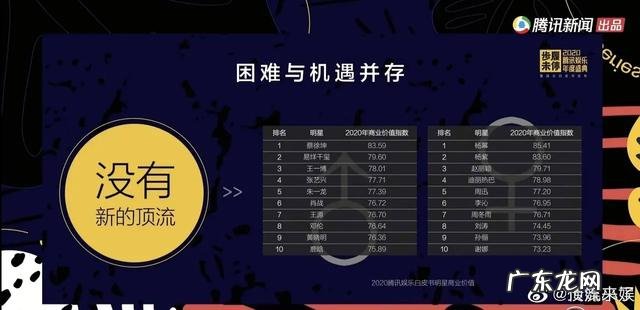 蔡徐坤代言的vivo S5手机值得买么?