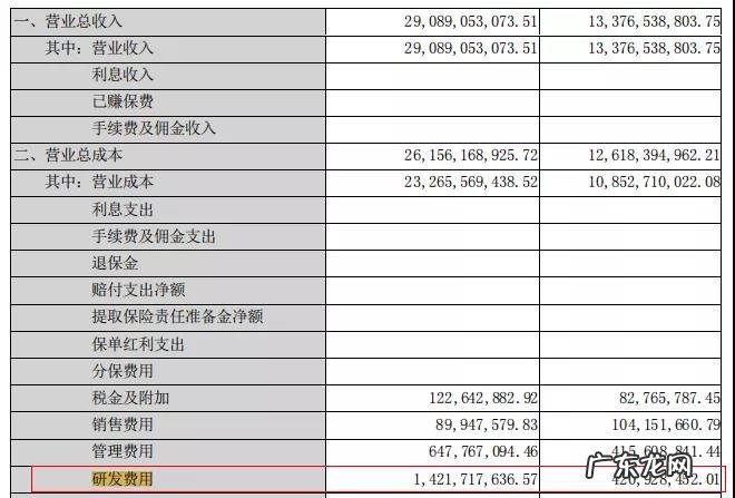 推动硬科技创新潮,TCL“逆流而上”的2021年