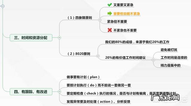 健身运动，游泳好呢？还是跑步好呢？