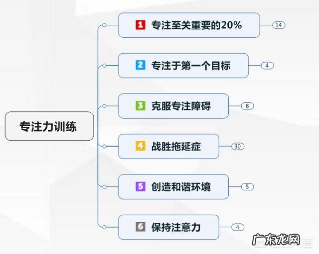 健身运动,游泳好呢?还是跑步好呢?