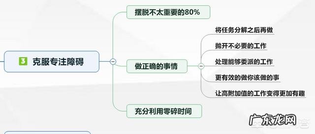 健身运动,游泳好呢?还是跑步好呢?