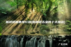 断桥铝五金件十大排名 断桥铝销售排行榜