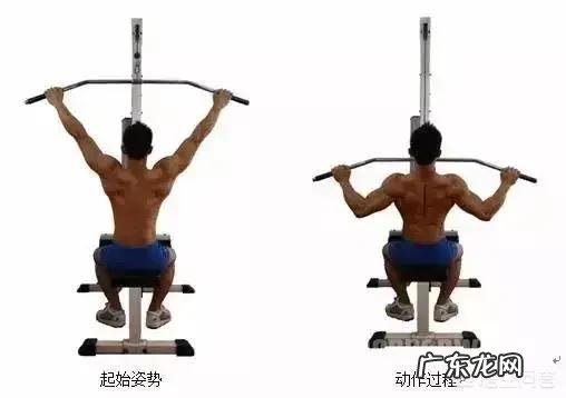 想要腹肌平时有在锻炼，一米七八，一百三十斤需要减脂吗？