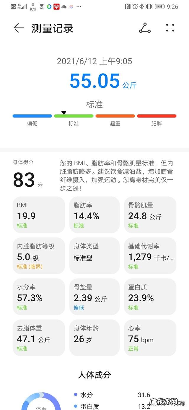 掉头发是因为蛋白质不足吗?