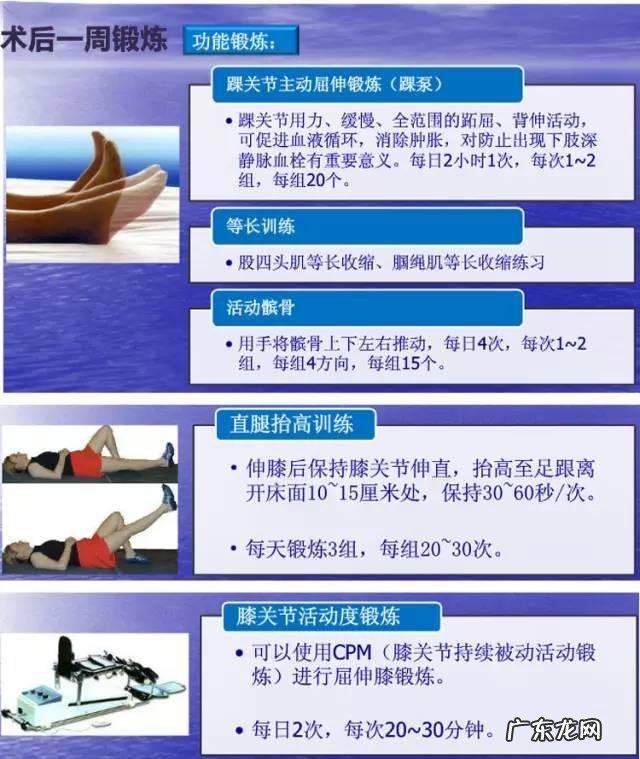 前交叉韧带重建,怎样进行自我康复锻炼?