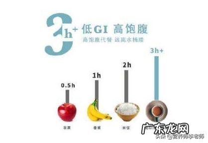 什么食物对刷脂减肥比较好?