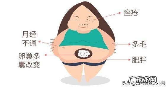 多囊卵巢患者，睾酮偏高，能够怀孕吗？