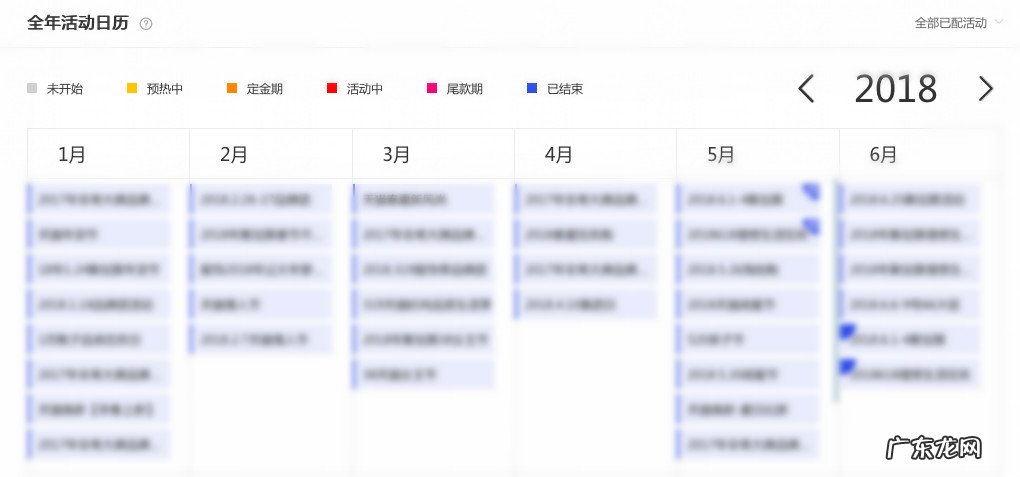 数据作战室工作流程是怎样的？怎么操作？