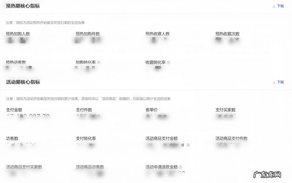 数据作战室工作流程是怎样的？怎么操作？