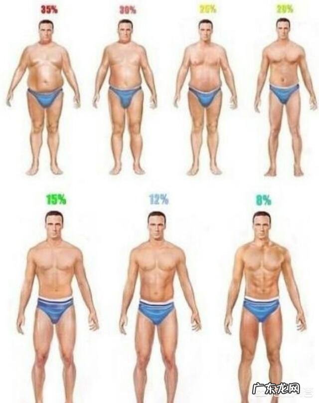 怎么练腹肌?懒人怎么锻炼?