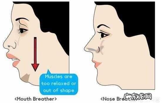 哪些坏习惯会让容貌产生巨大的变化？