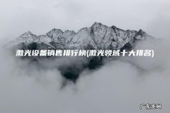 激光领域十大排名 激光设备销售排行榜