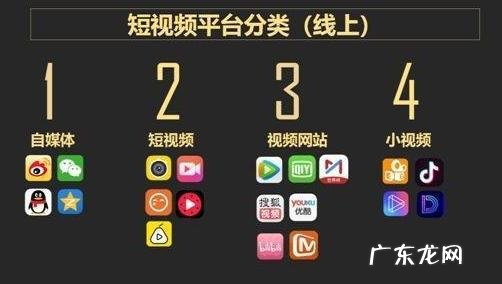 你们谁明白 实惠的抖音短视频排名运营商，抖音短视频排名哪&#8230; 短视频排行榜大全