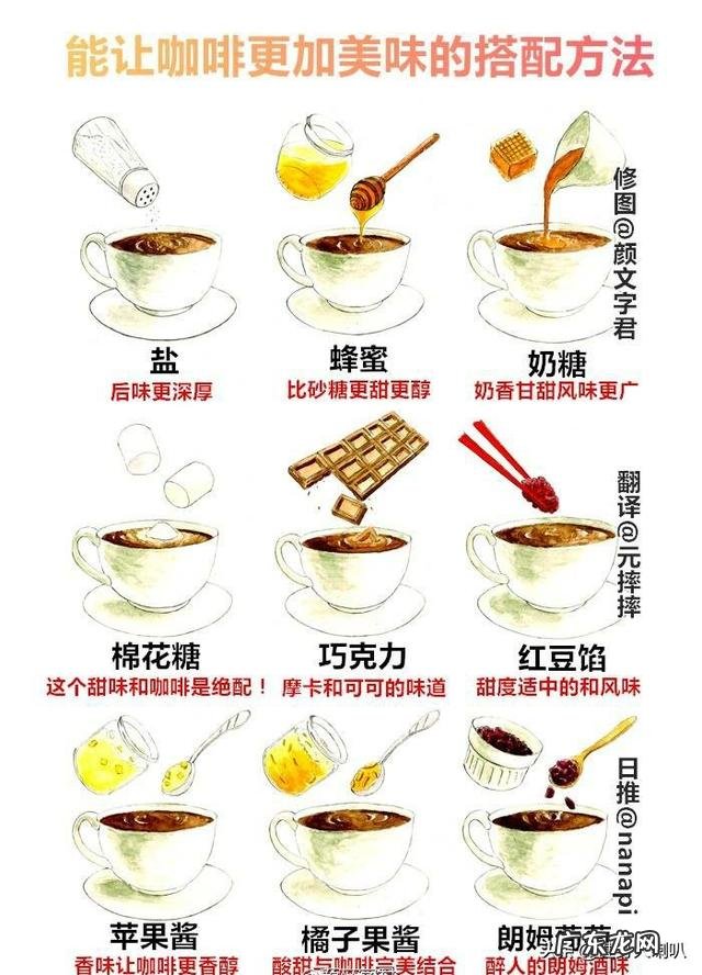 网上卖的这种说是有燃脂作用的咖啡有喝过的吗?真有燃脂作用吗?