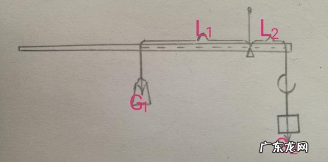收废品的为什么喜欢用杆子秤