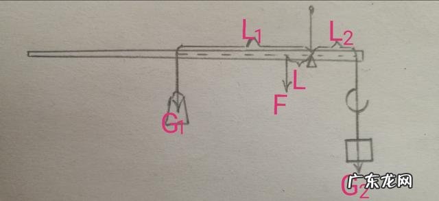 收废品的为什么喜欢用杆子秤