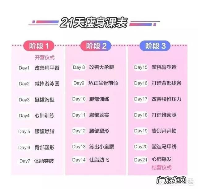 风靡全球的tabata减脂真的有效么,才8分钟?