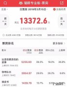 《比悲伤更悲伤的故事》在哪里可以看？