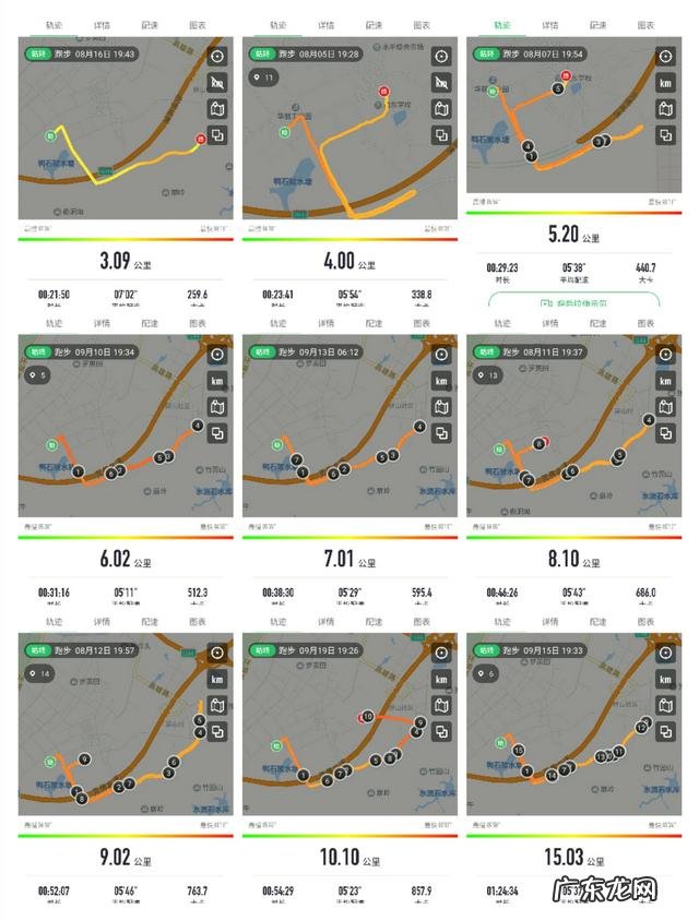 晚上睡觉前吃水果和零食减肥吗？