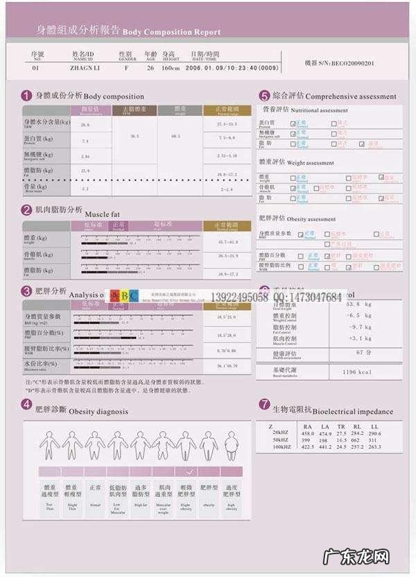 老公1.72身高体重160一直瘦不下来每天看到很烦该怎么办?