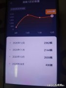 2018年10月份观致汽车销量 观致5月销售排行榜