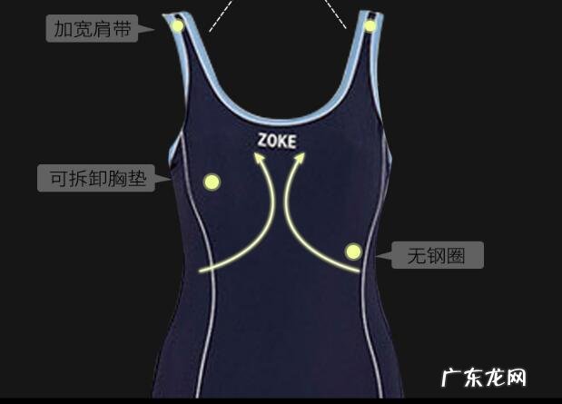 十大女士泳衣品牌排行榜