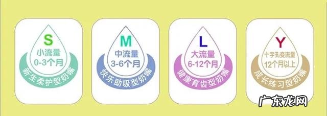 如何给宝宝选择正确的奶瓶呢-婴儿一般怎么选奶瓶