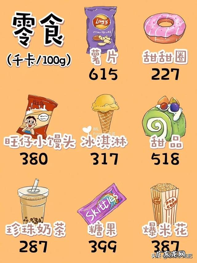 停止有氧运动一段时间后，反弹怎么办