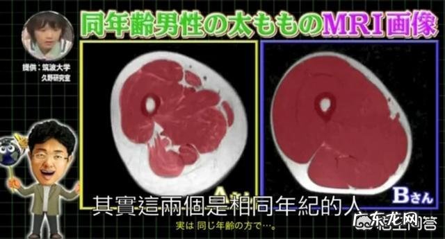 男身高166,体重58公斤,还要减肥吗