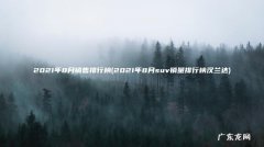 2021年8月suv销量排行榜汉兰达 2021年8月销售排行榜