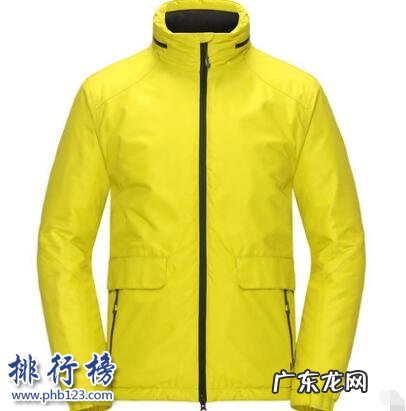 男装羽绒服品牌大全排行榜 哪些牌子的棉服好?2018棉服十大品牌排行榜推荐