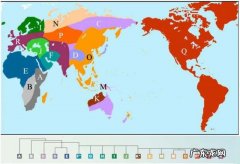 历史上汉人曾被多个minzu入侵征服，为什么汉人基因的染色体却没变