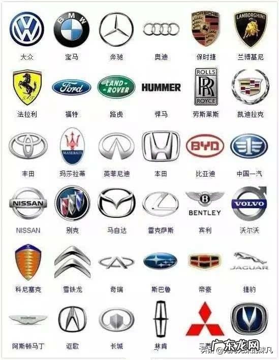 四个字名字的豪车? 世界名车标志图片大全 排行榜