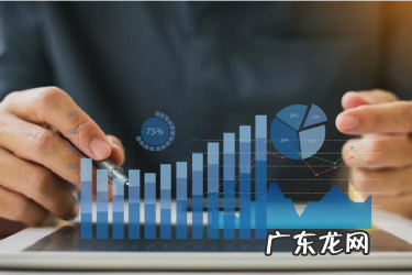 开个服装店需要多少钱 淘宝开店卖服装需要多少钱